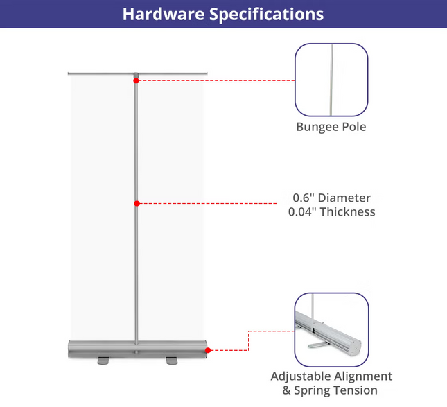 Roll Up Banner Stands